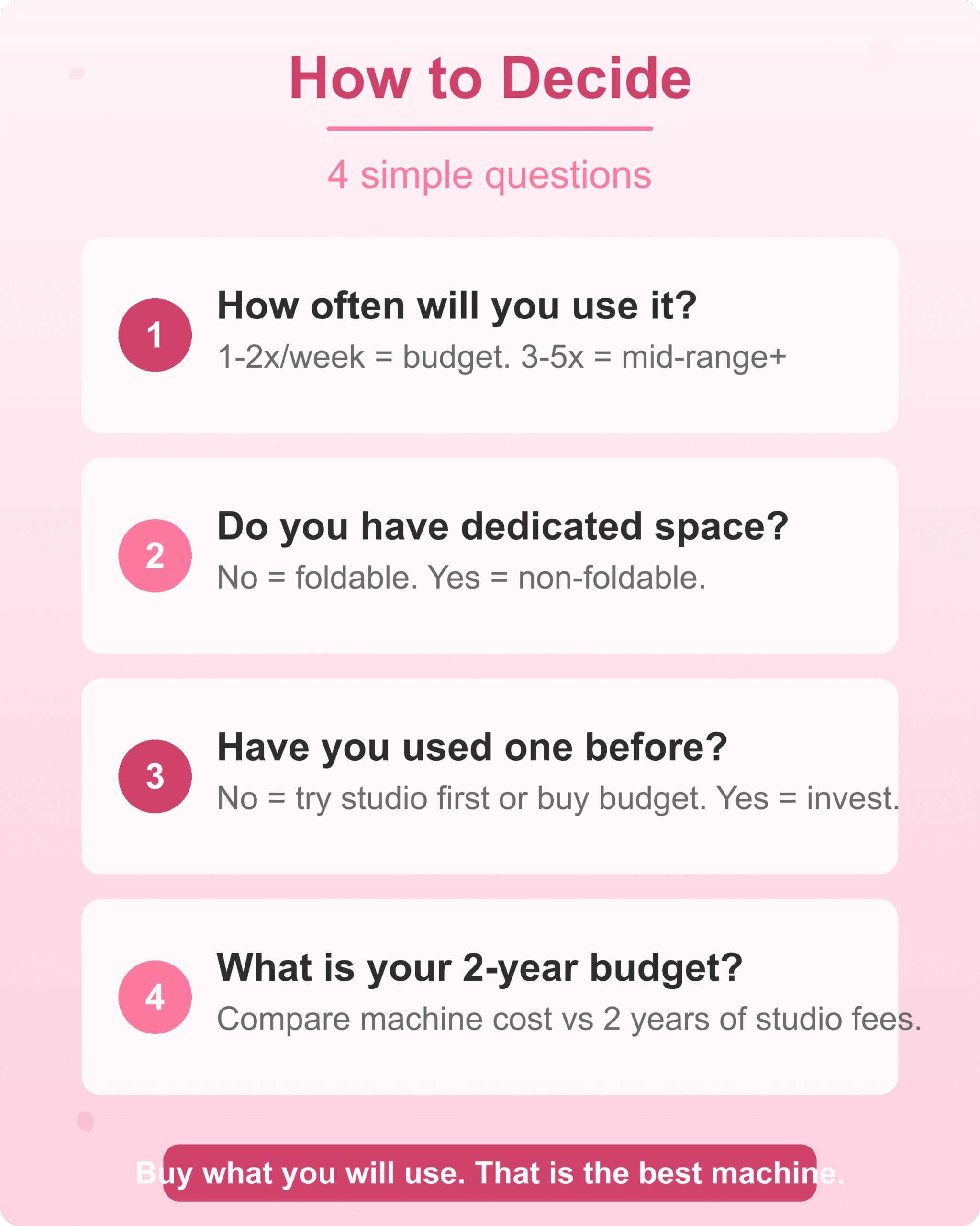 Decision framework for choosing the best home pilates reformer with four questions