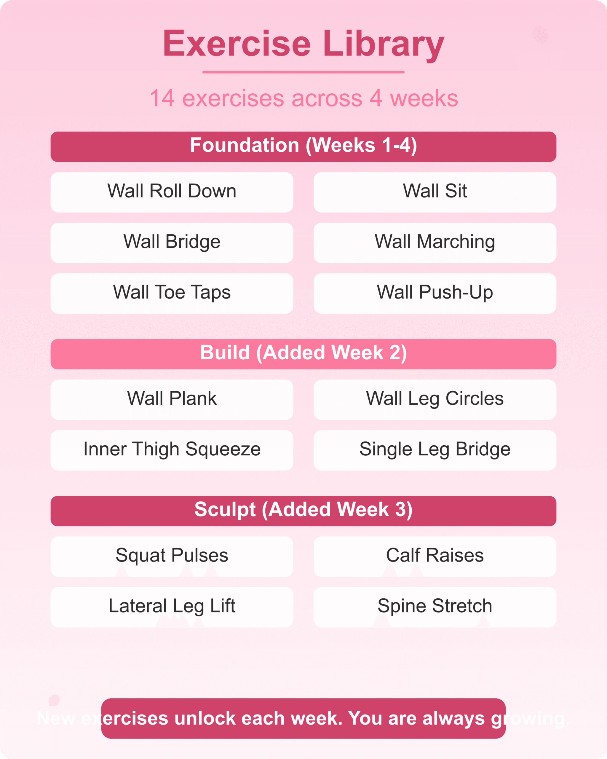 Complete exercise library for the 28-day wall pilates challenge organized by week