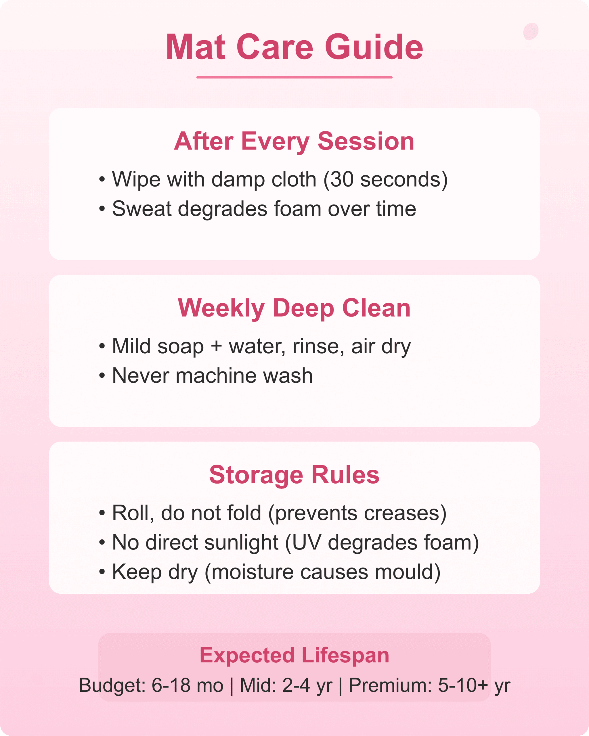 Pilates mat care guide for cleaning storage and replacement timing