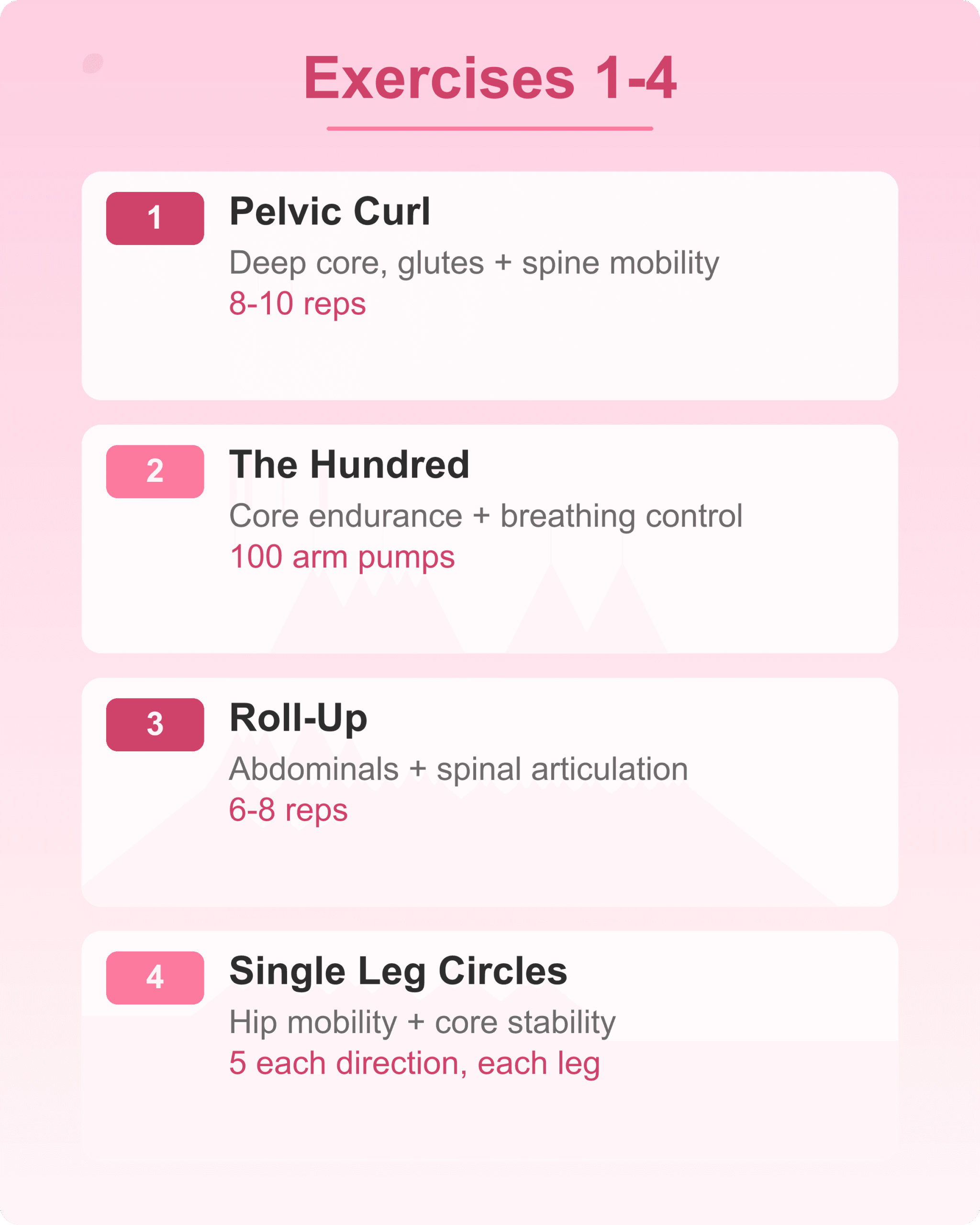 Mat Pilates Exercises 1-4 Mat pilates exercises 1 through 4 for beginners with reps and muscle targets