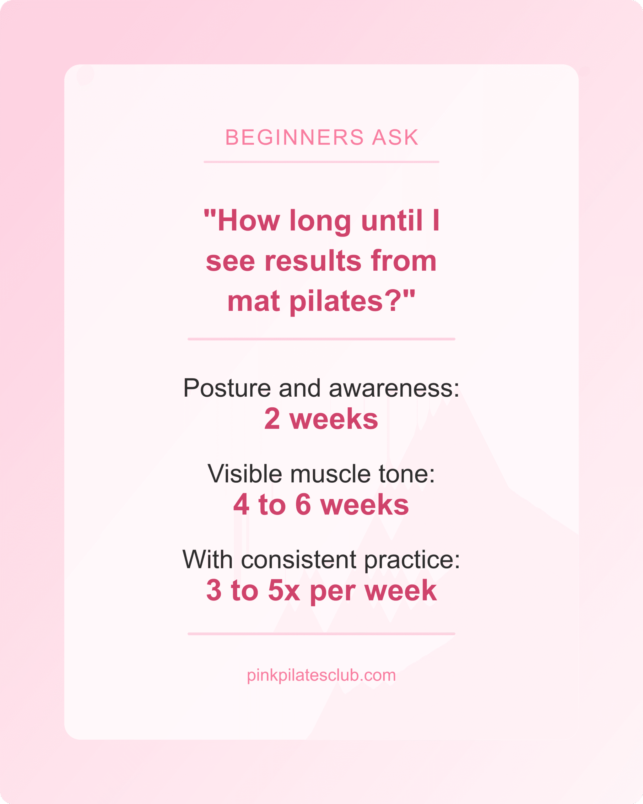 Mat Pilates Results Timeline FAQ Mat pilates results timeline showing when beginners see visible changes