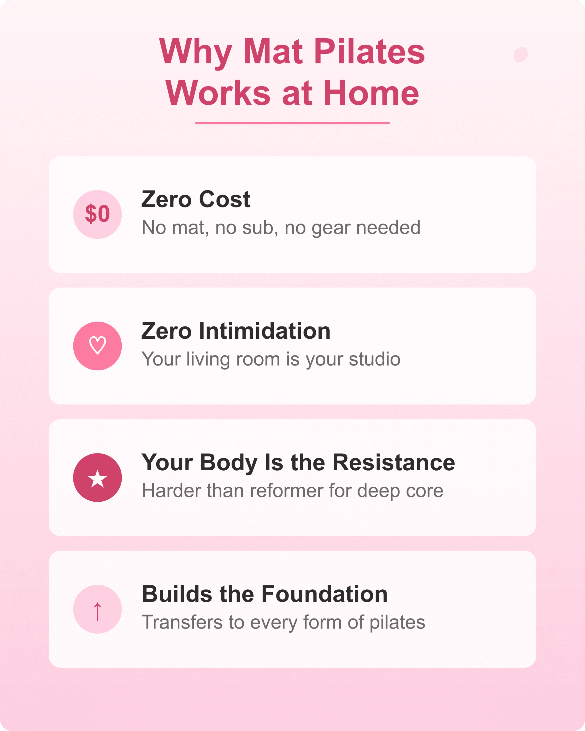 Why Mat Pilates Works at Home Four reasons why mat pilates at home works for beginners