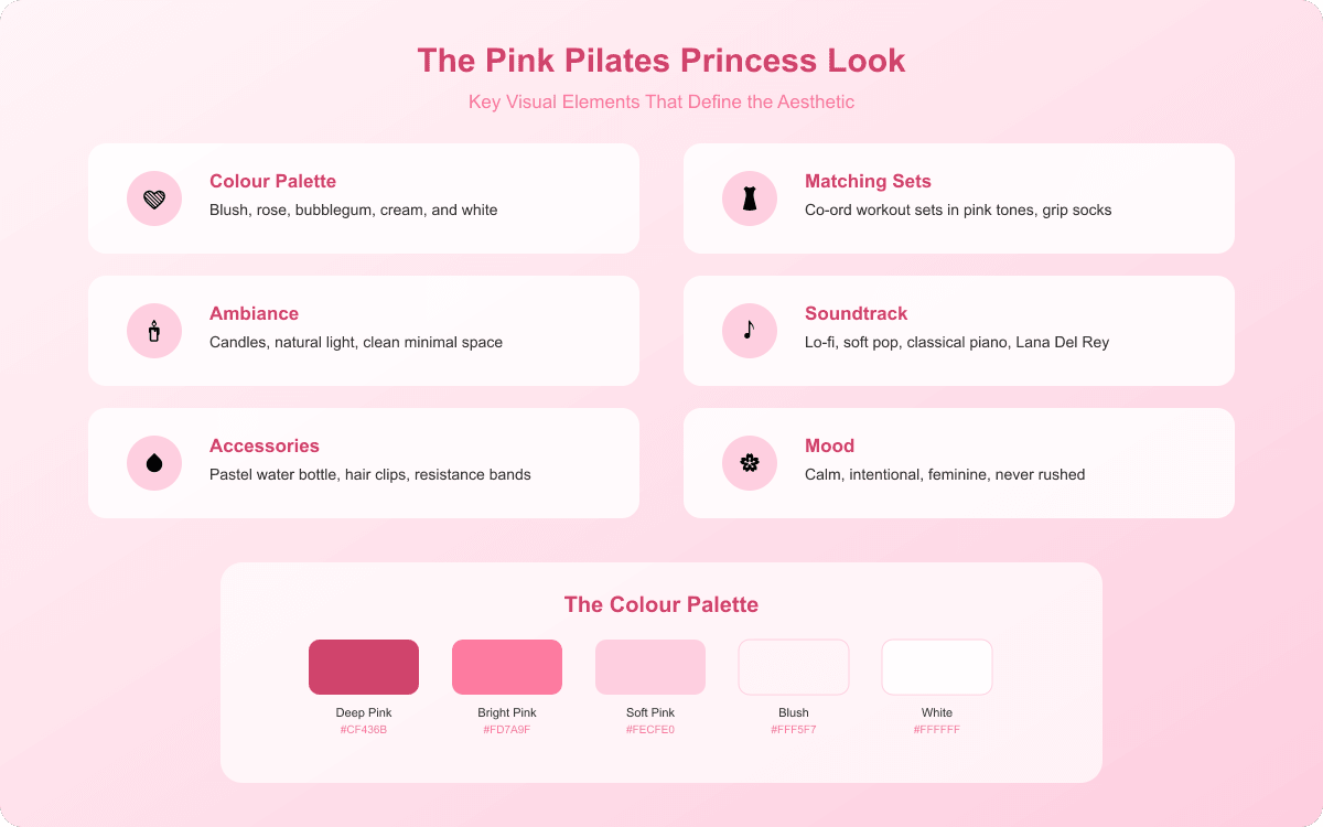 Key visual elements that define the pink pilates princess aesthetic