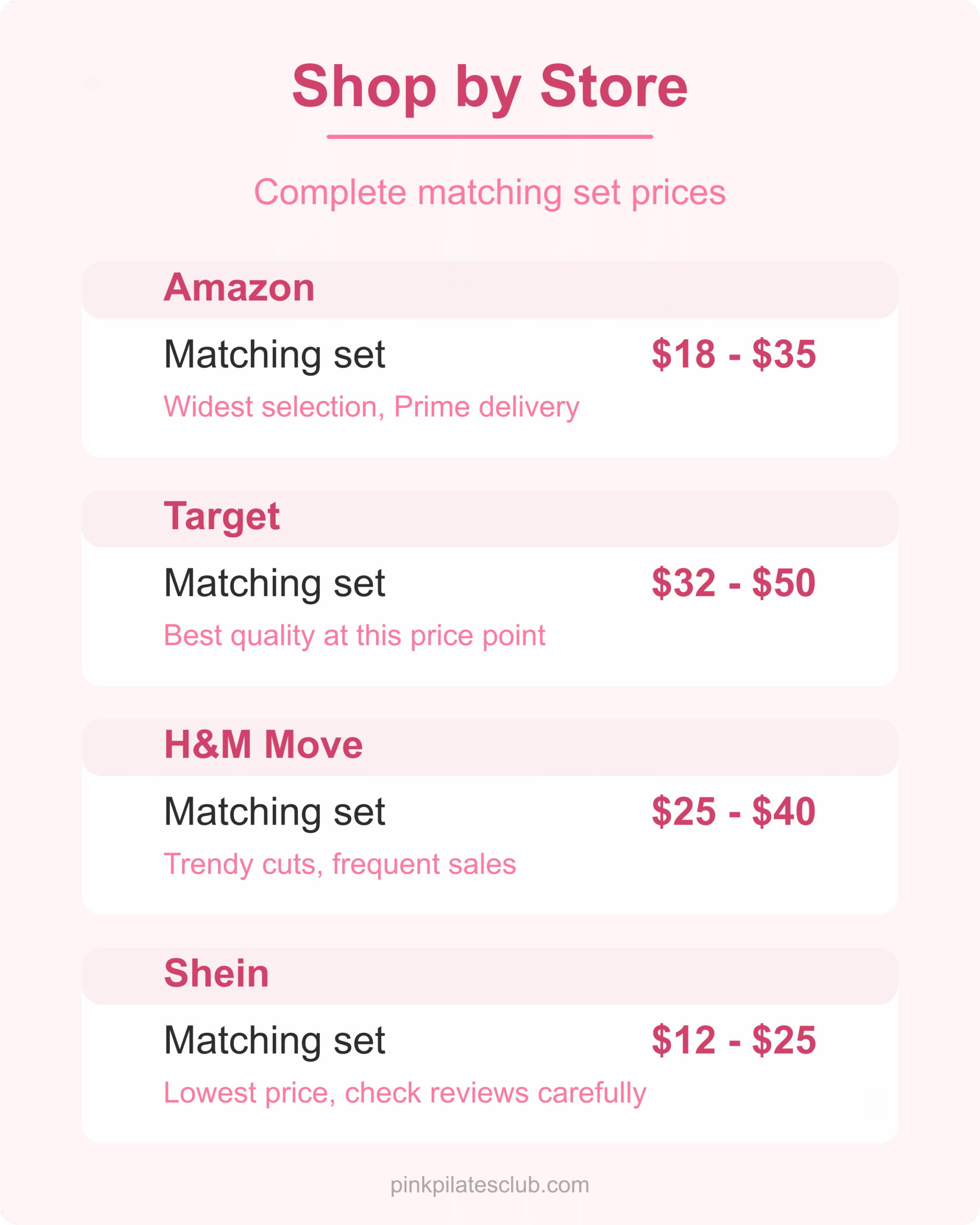 Shop by Store Price Comparison Pink pilates princess outfit prices by store, Amazon Target H&M Shein
