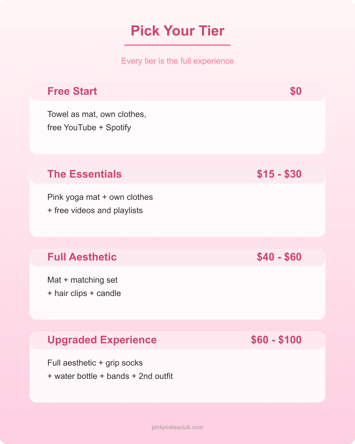 Pink Pilates Princess Spending Tiers Pink pilates princess budget spending tiers from free to $100