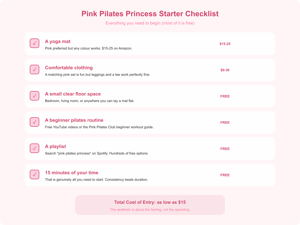 Pink pilates princess starter checklist with essential items and costs