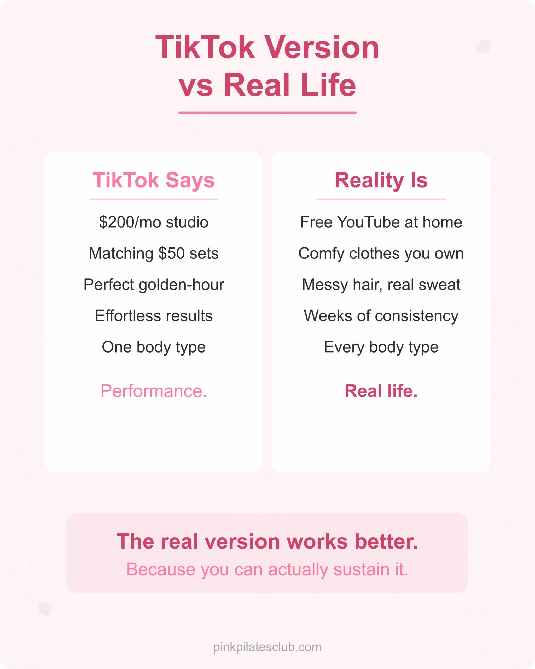 TikTok pink pilates princess version compared to realistic version