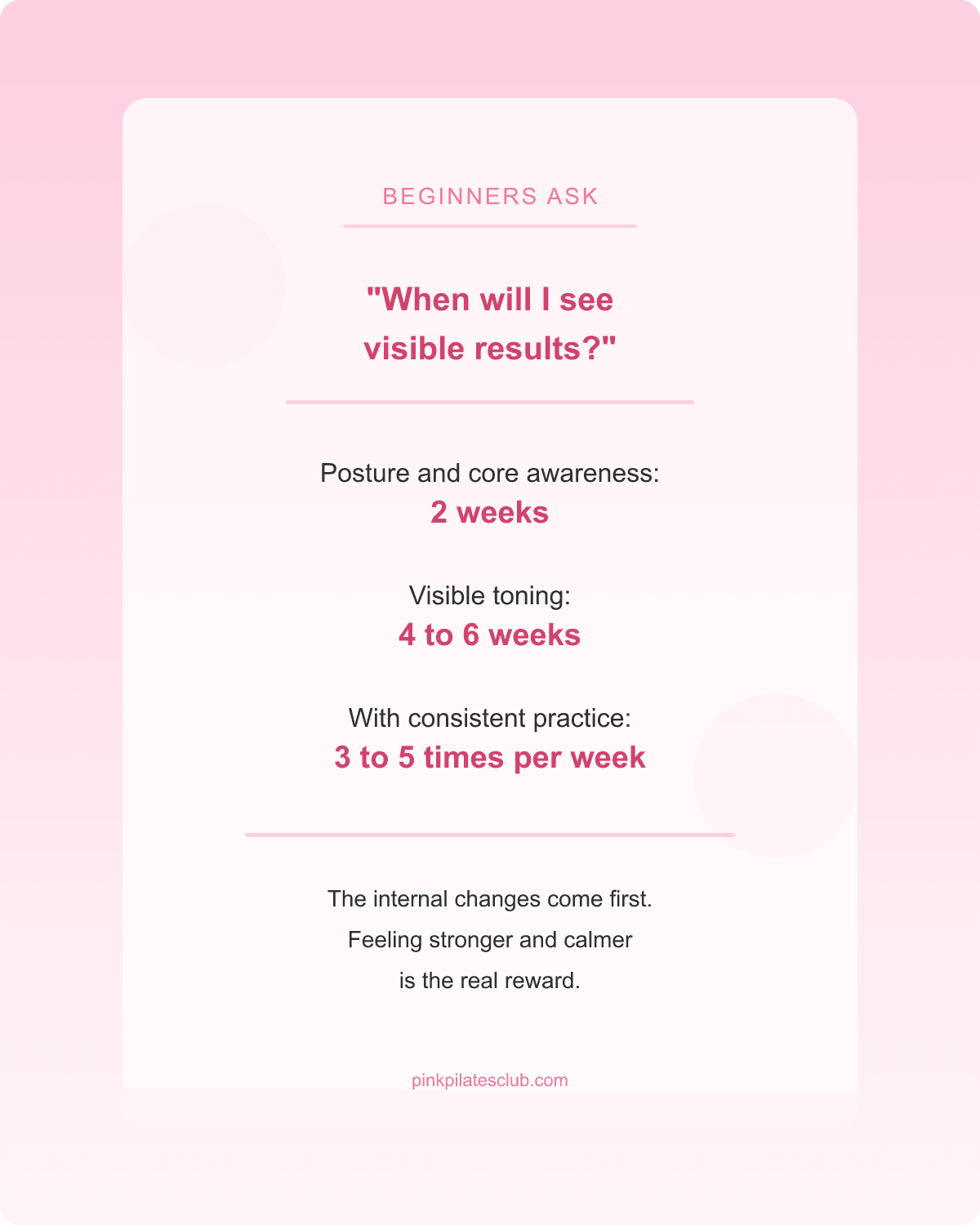 Pink Pilates Princess Beginner Results FAQ Pink pilates princess FAQ card about visible results timeline for beginners