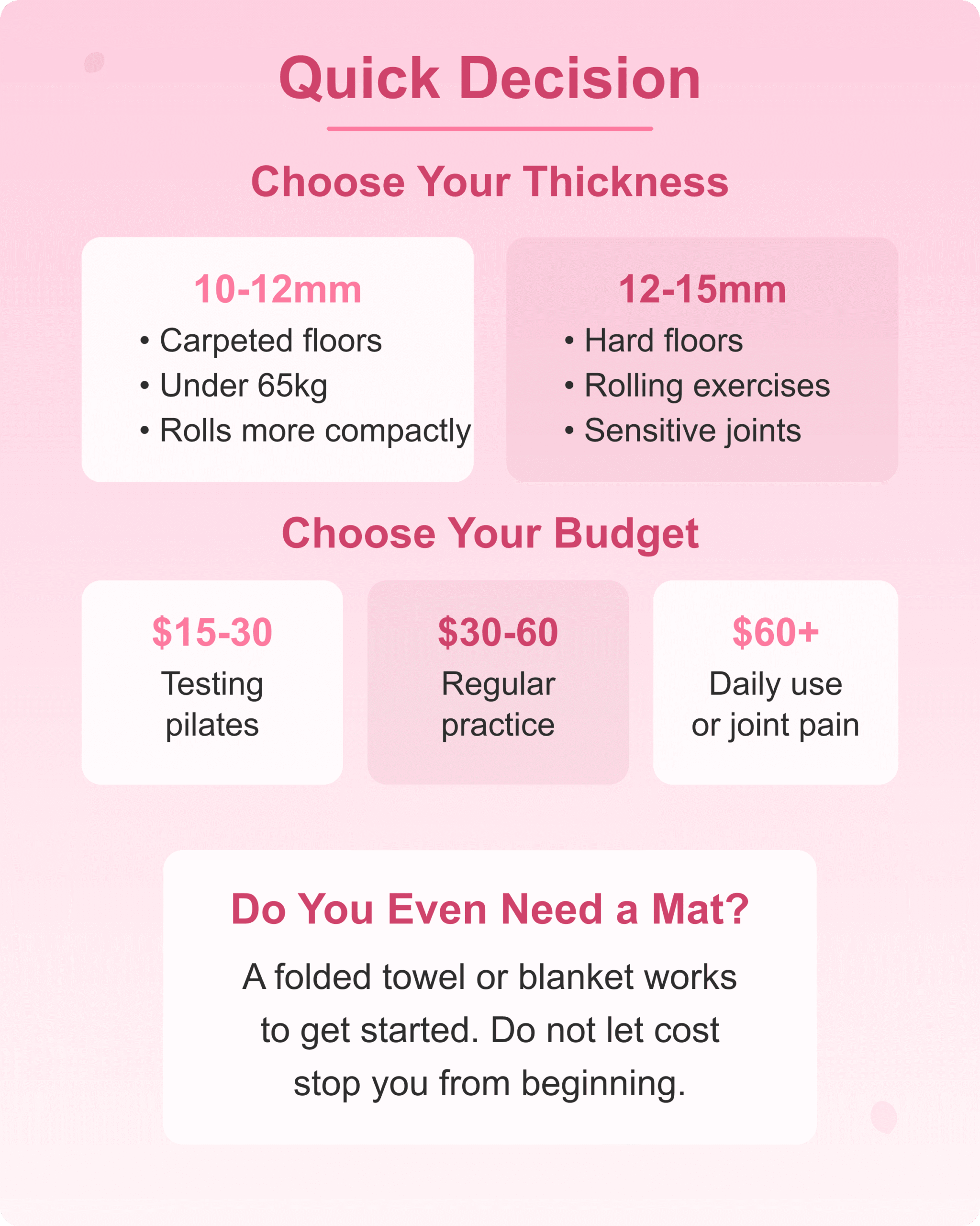 Quick decision guide for choosing the right pilates mat thickness and budget