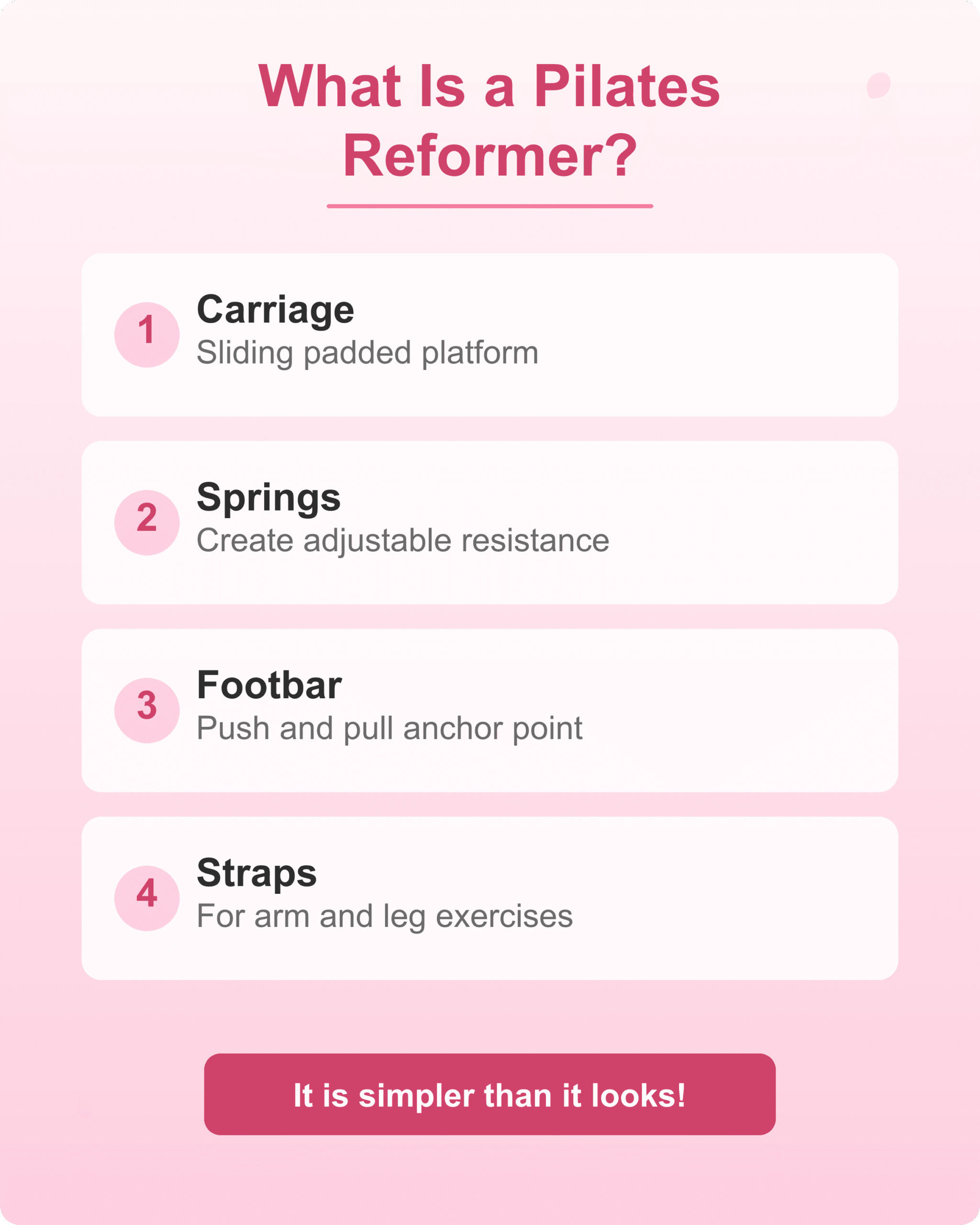 Reformer Machine Parts Guide Pilates reformer machine parts explained for beginners