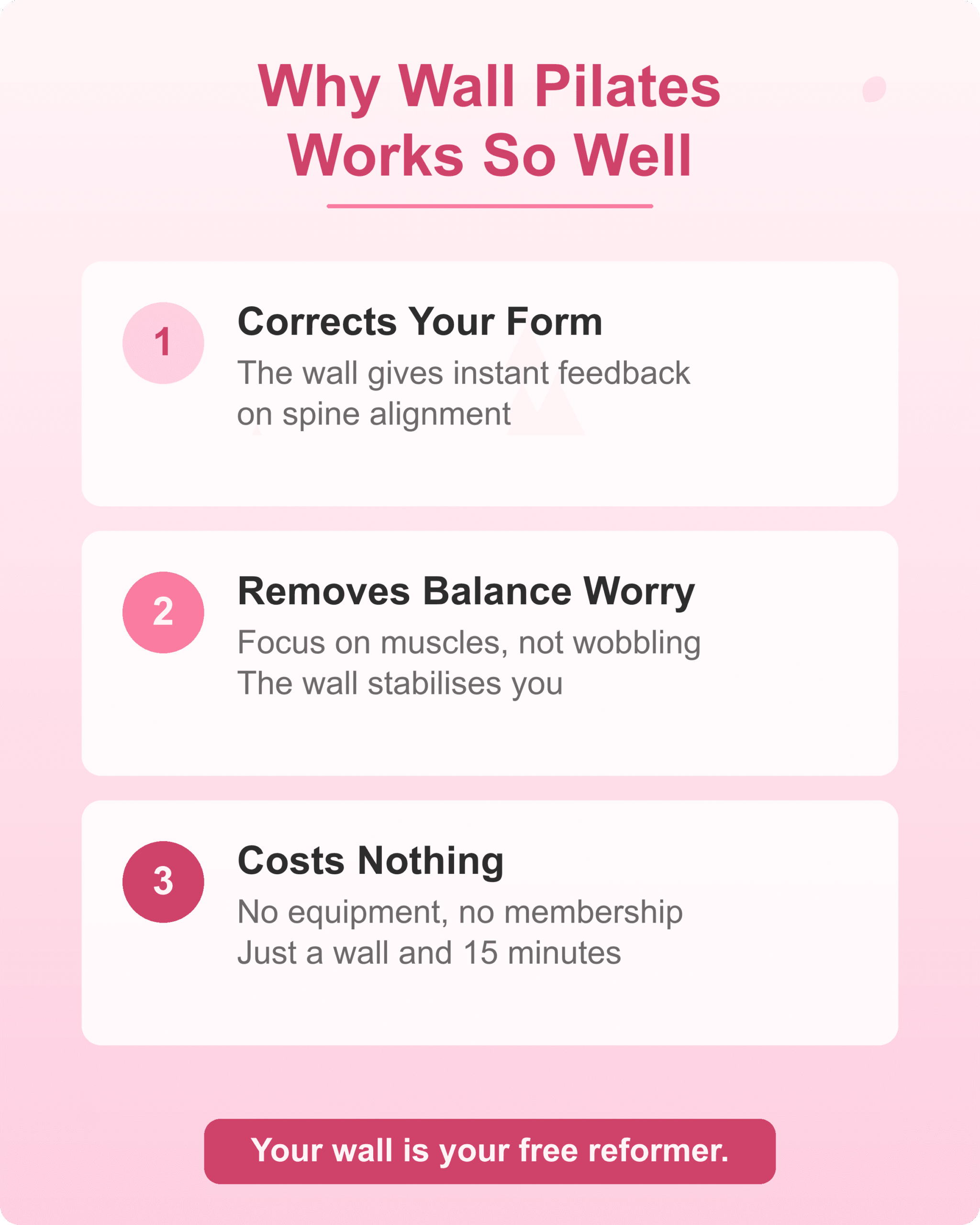 Why Wall Pilates Works for Beginners Three reasons wall pilates works perfectly for beginners at home