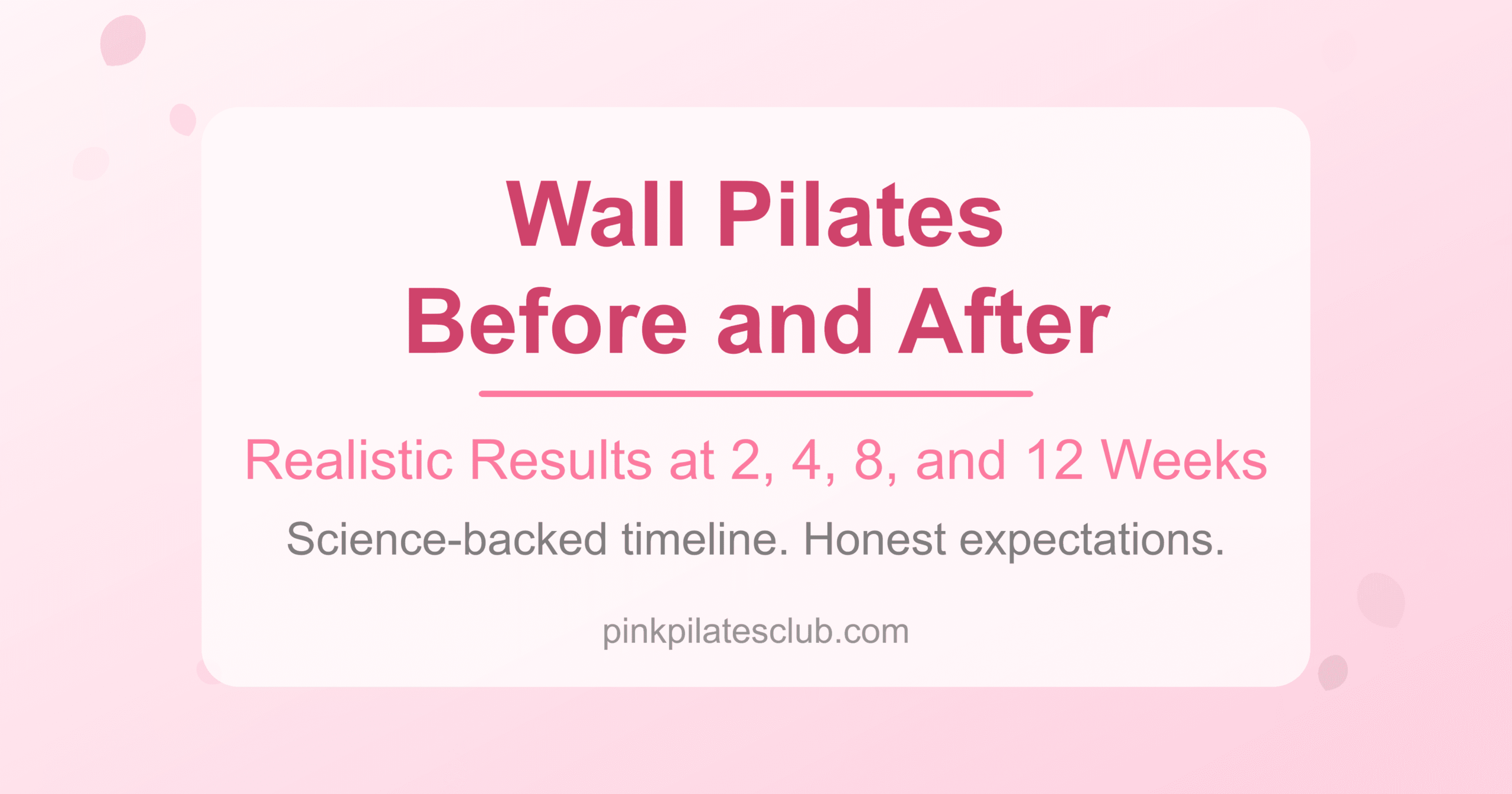 Wall Pilates Before and After: Realistic Results at 2, 4, 8, and 12 Weeks