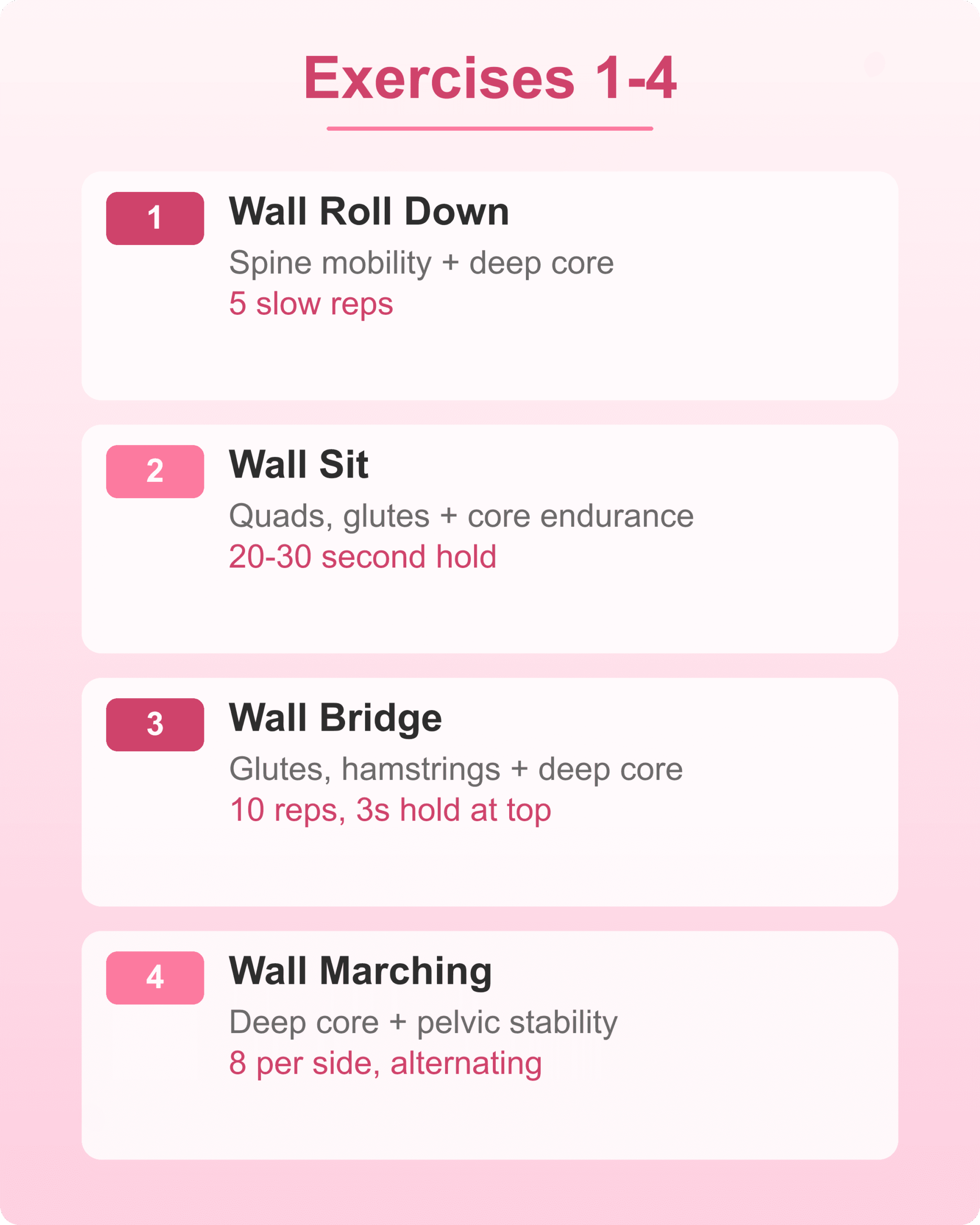 Wall Pilates Exercises 1-4 Wall pilates exercises 1 through 4 for beginners with reps and targets