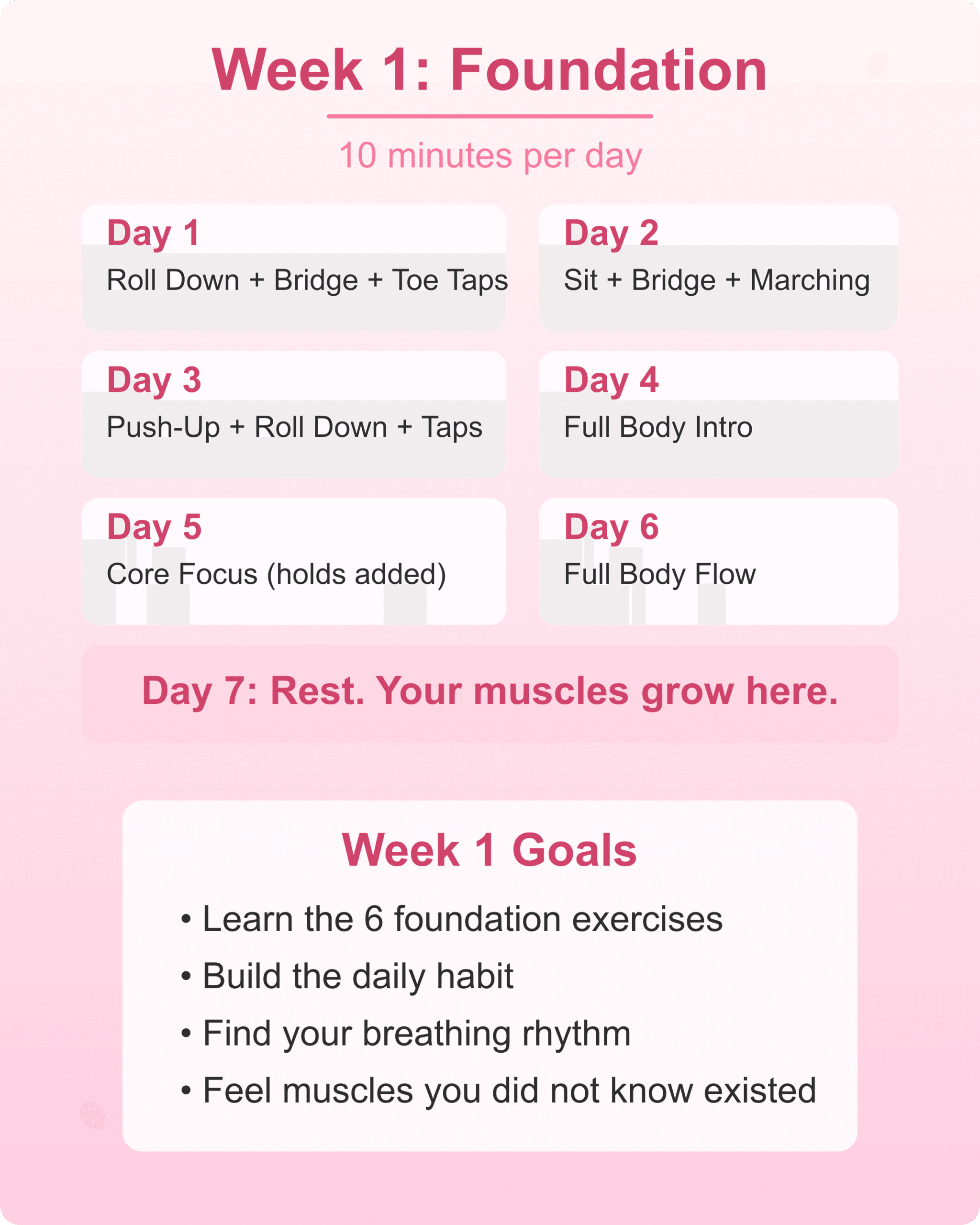 Week 1 foundation plan for the 28-day wall pilates challenge with daily workouts