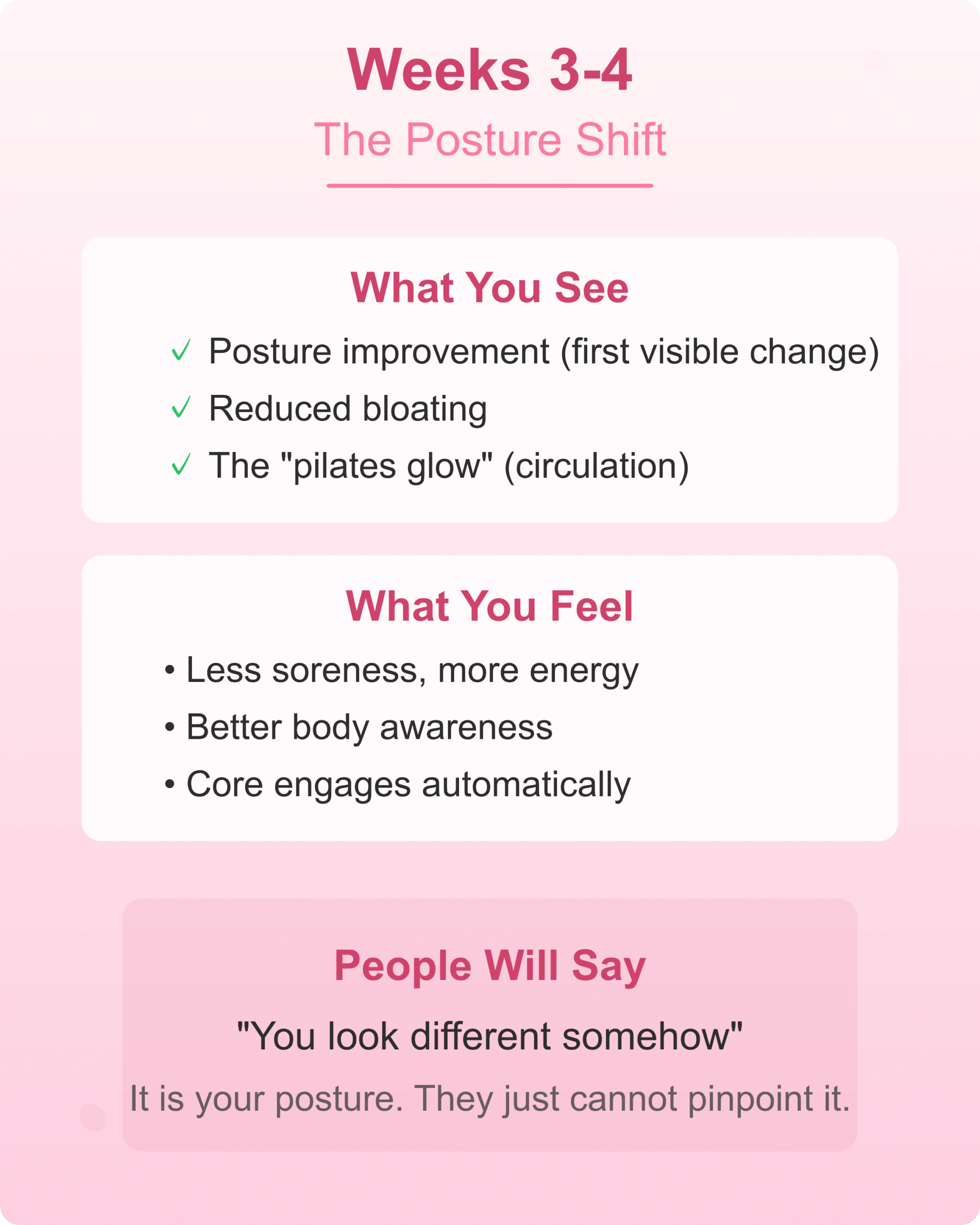 Weeks 3-4 The Posture Shift Reformer pilates weeks 3 to 4 posture improvement and first visible changes