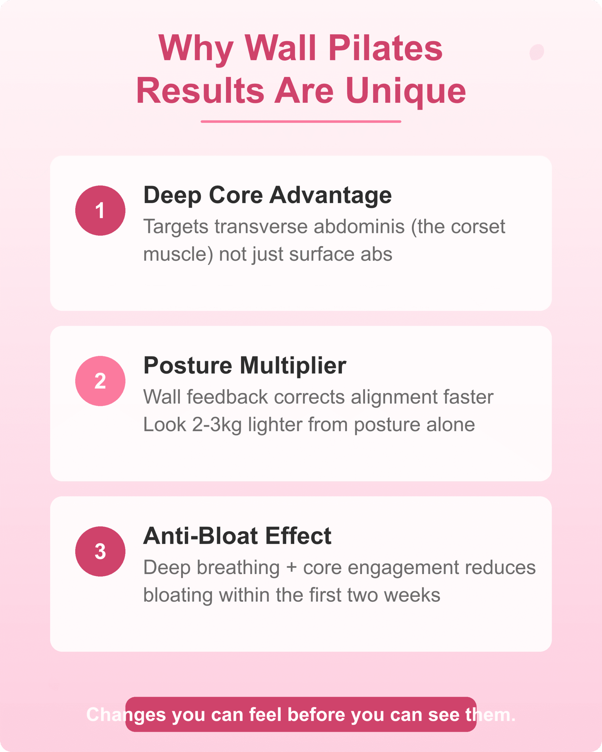 Three reasons wall pilates results are unique deep core posture and anti-bloat