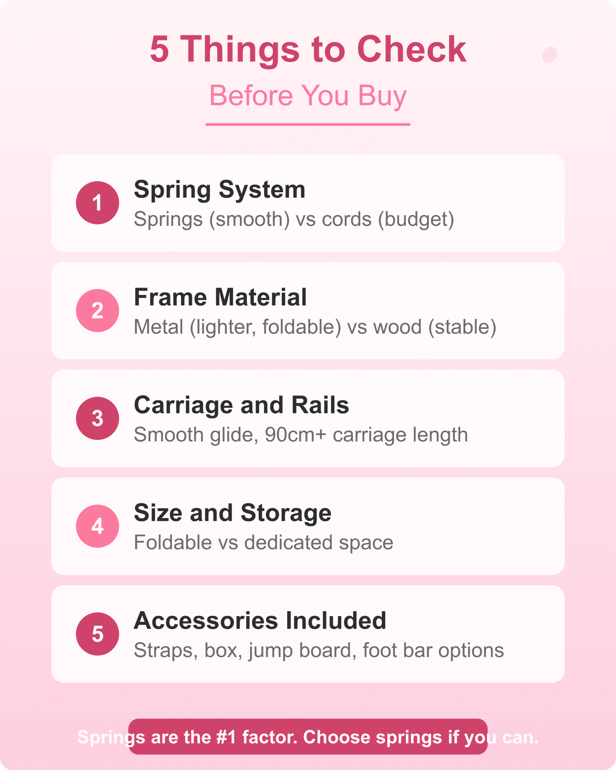 Five things to check before buying a home pilates reformer machine