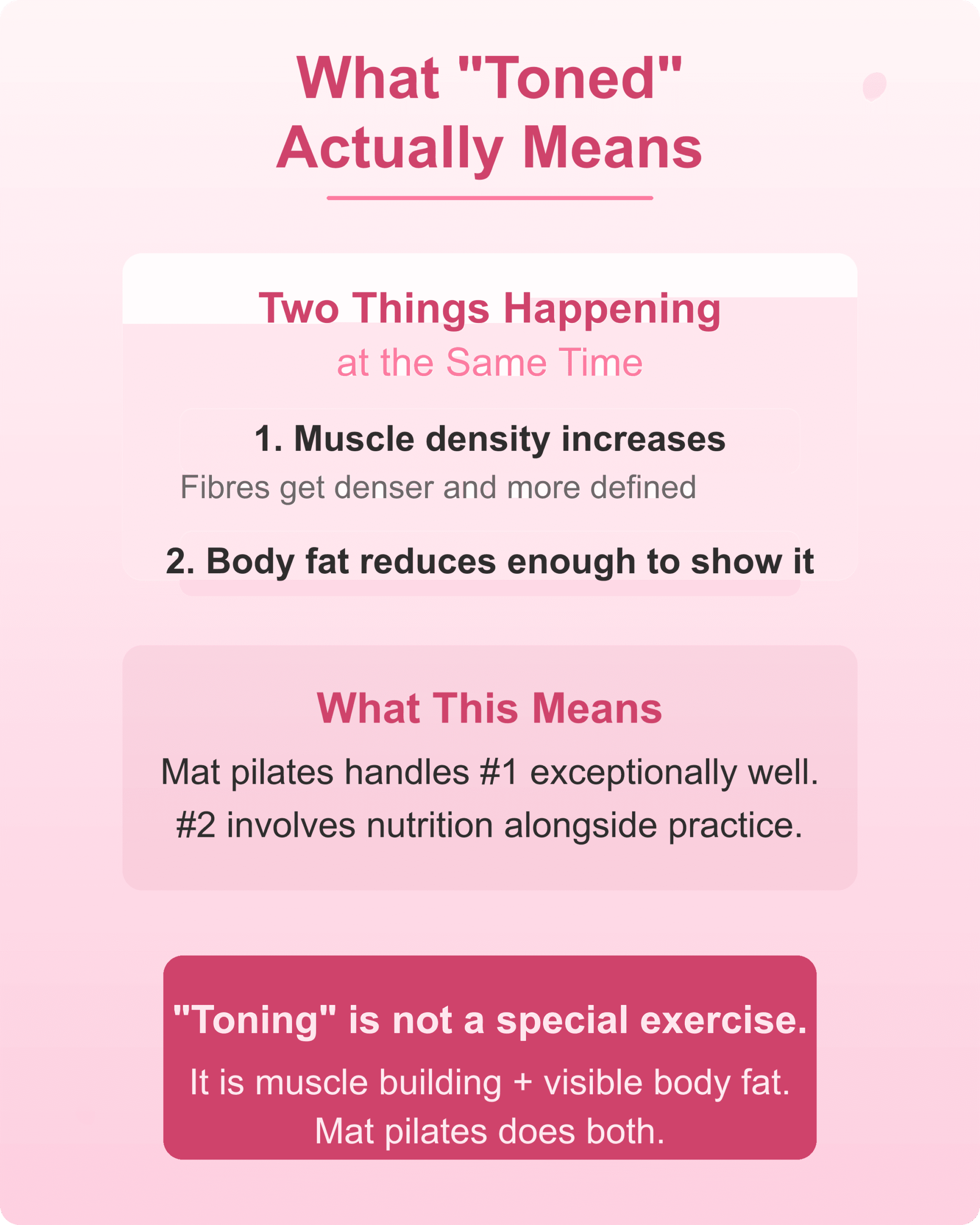 What toned actually means scientifically muscle density plus reduced body fat