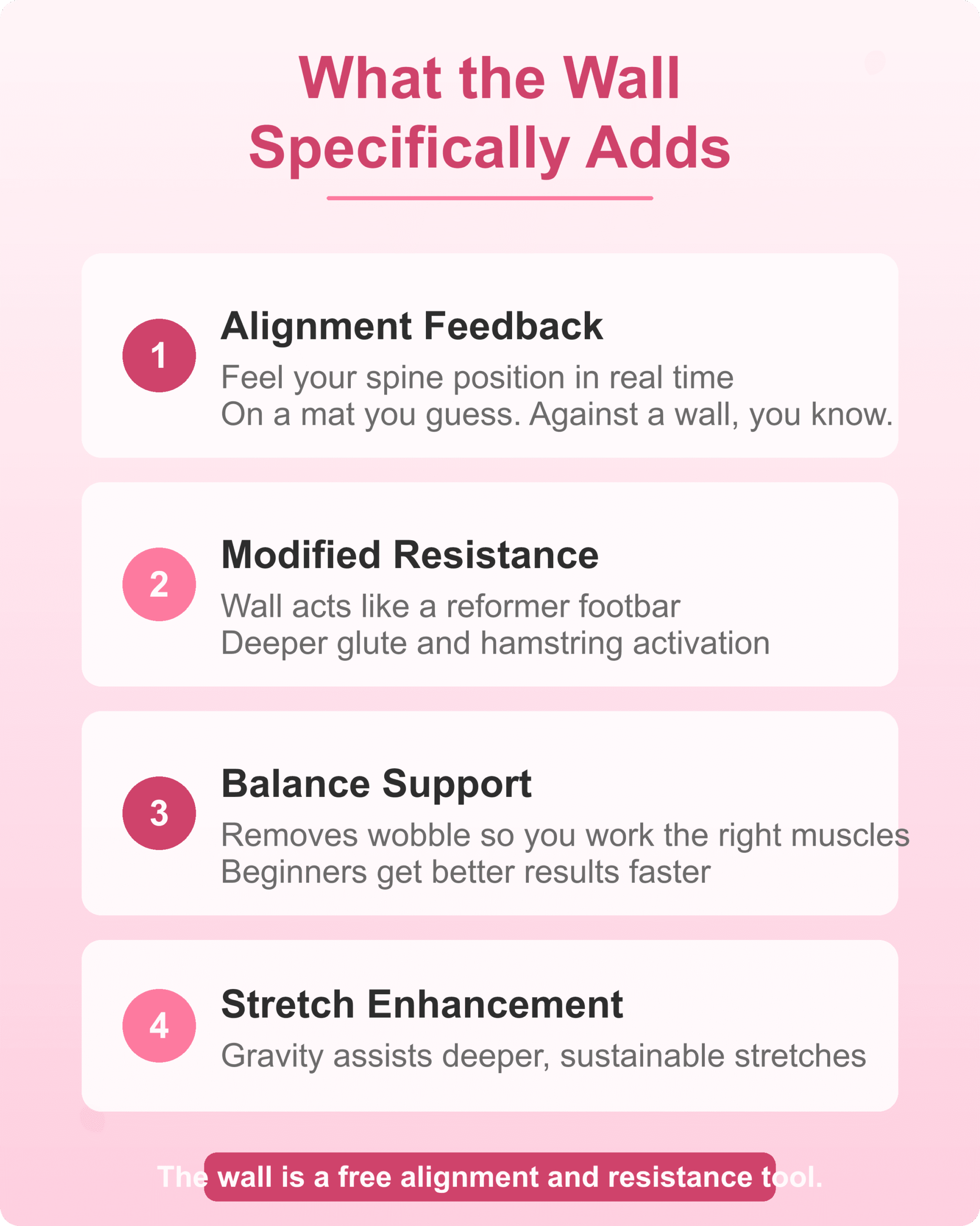 Four specific benefits the wall adds to pilates exercises for beginners