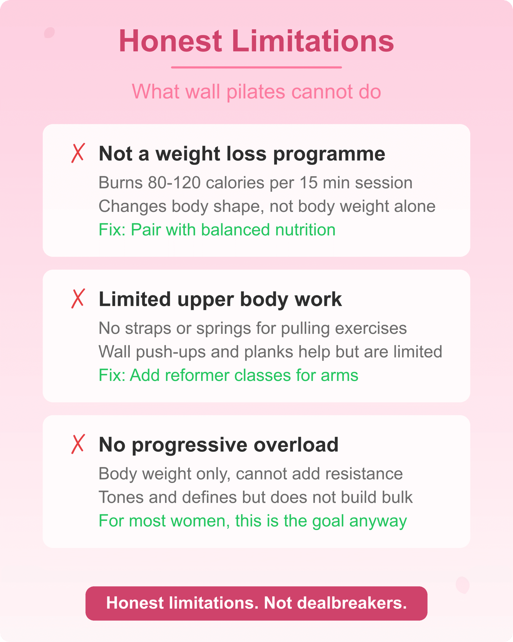 Honest limitations of wall pilates for weight loss upper body and muscle building