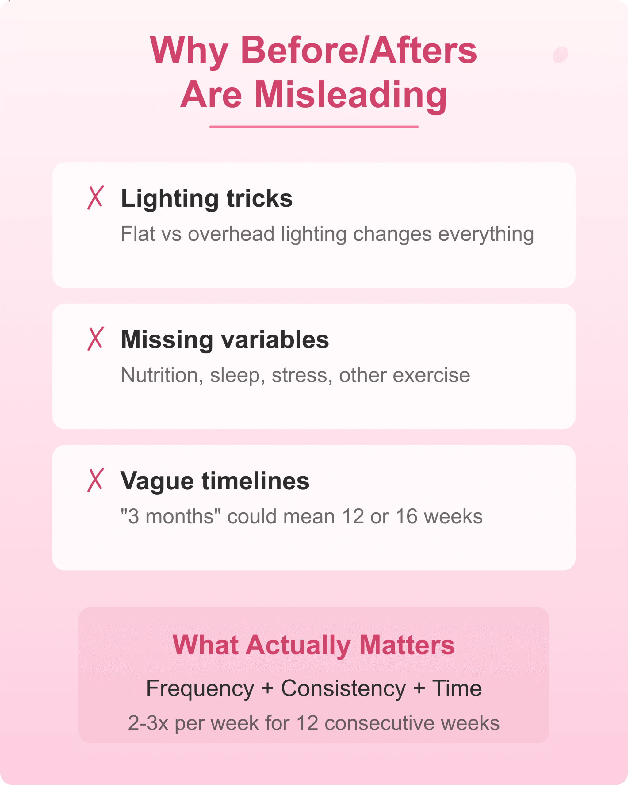 Why Before After Posts Are Misleading Why reformer pilates before and after photos online are misleading