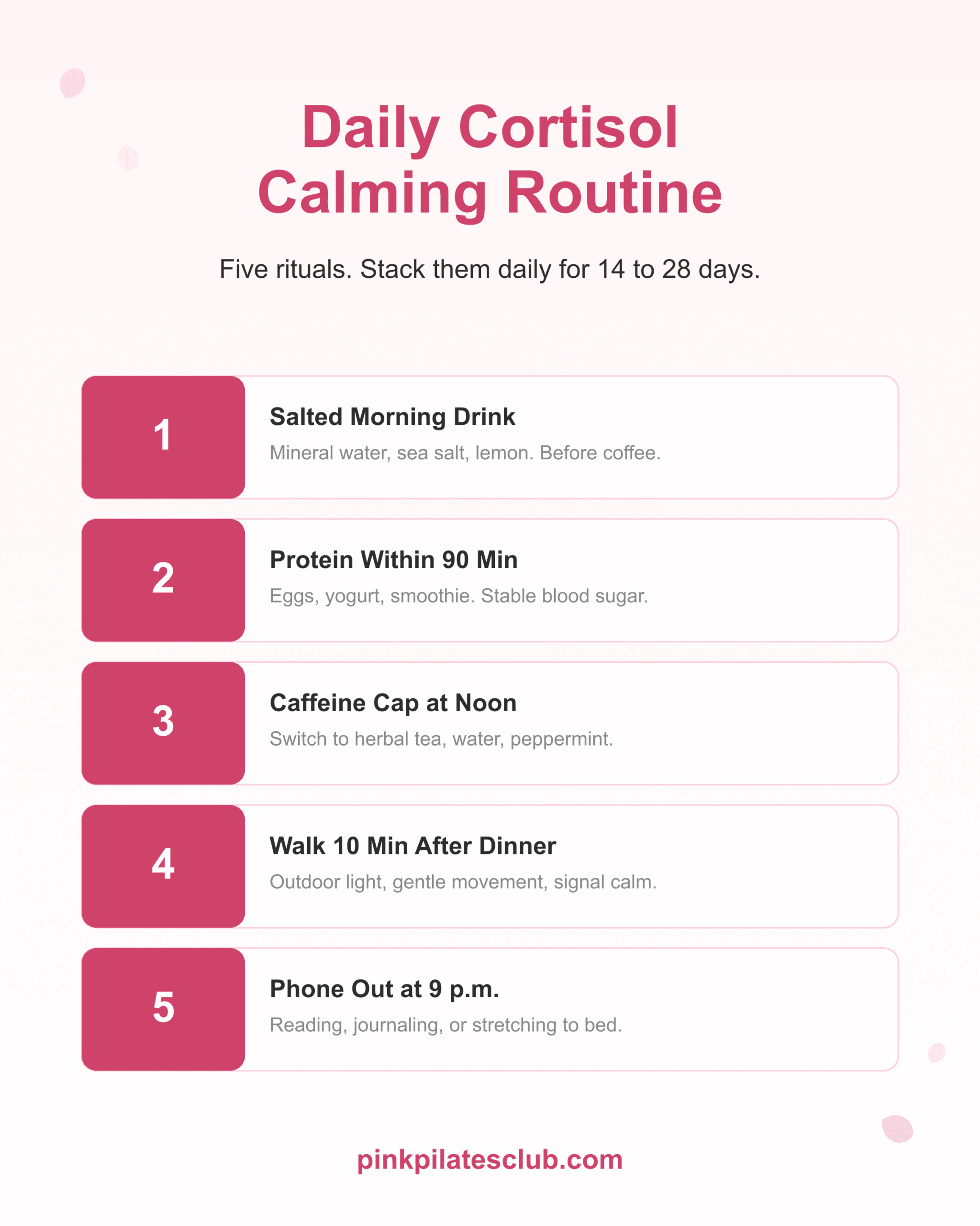 Five-step daily cortisol calming routine: salted morning drink, protein within 90 minutes, caffeine cap at noon, walk after dinner, phone out at 9 p.m.