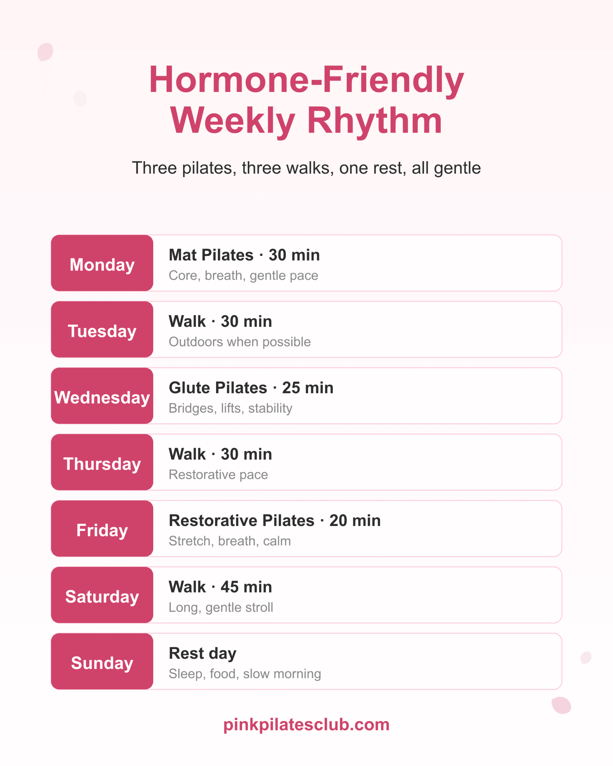 Hormone-friendly weekly rhythm with three pilates sessions, three walks, and one rest day.