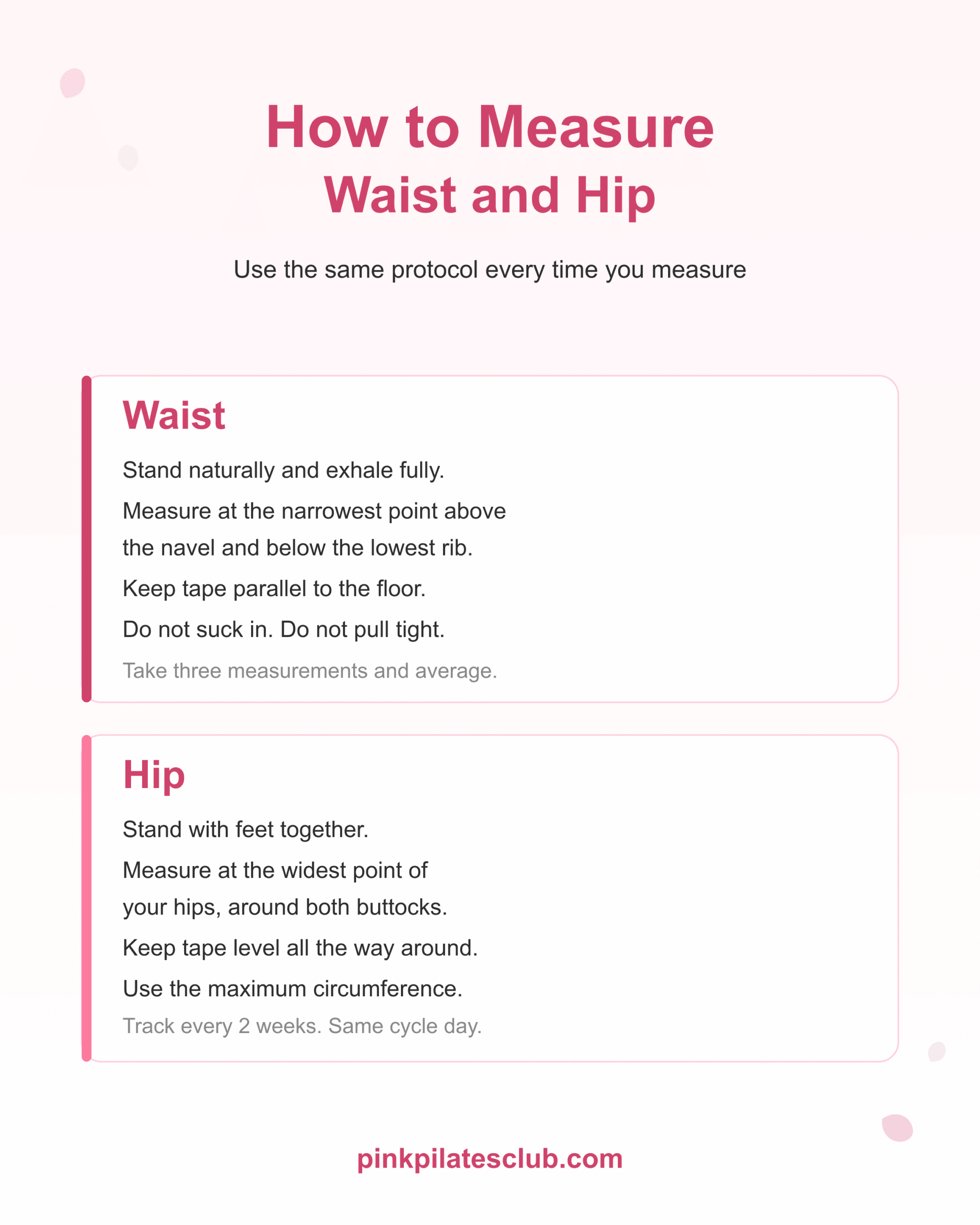 How to Measure Waist and Hip Correctly How to measure waist and hip correctly for accurate waist-to-hip ratio calculation.