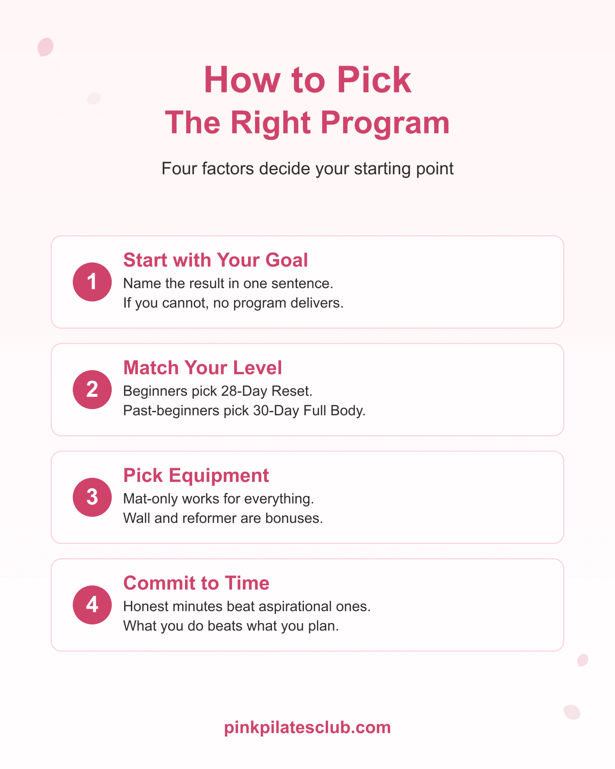 How to pick the right pilates program: start with goal, match level, pick equipment, commit to time.
