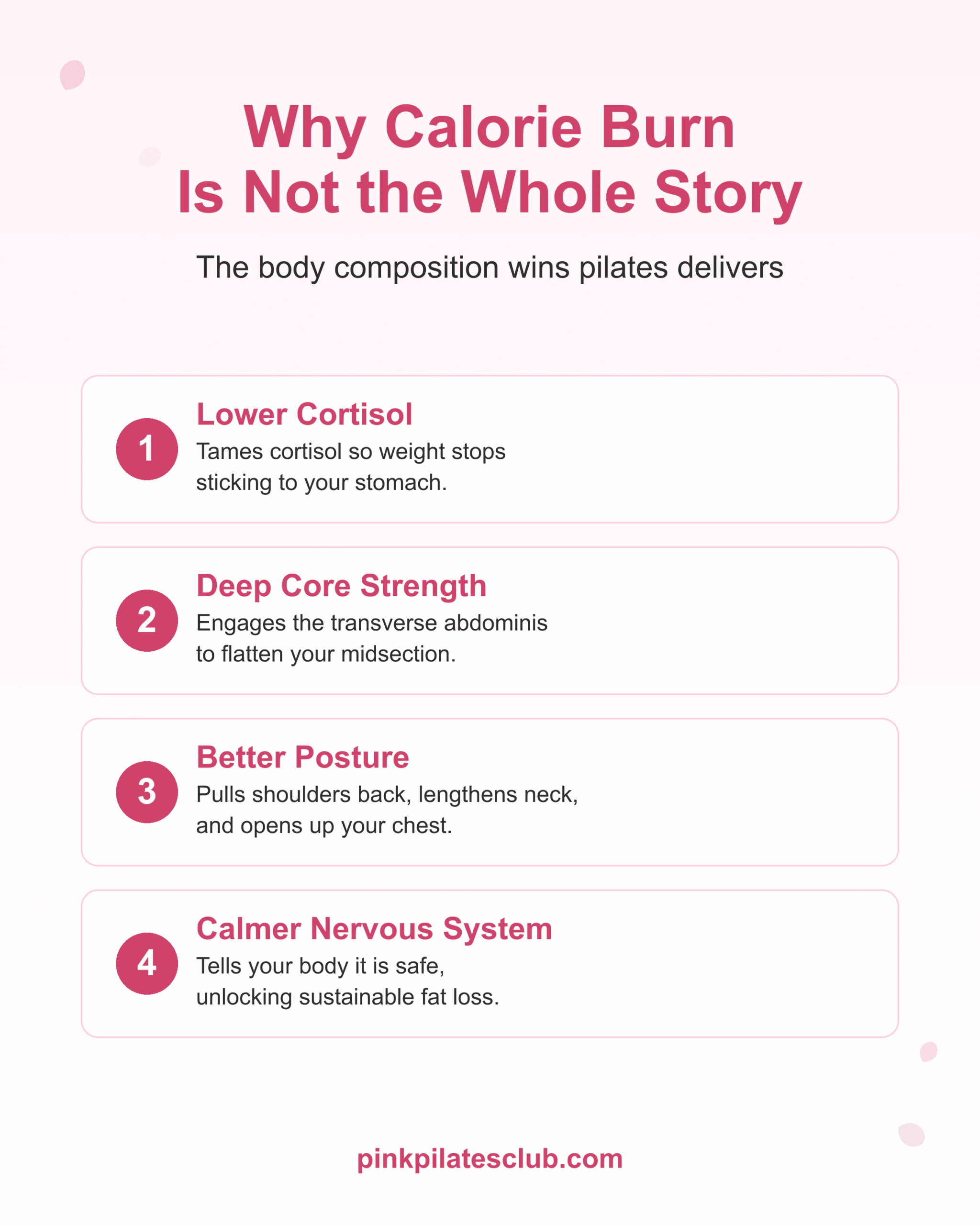 Why pilates calorie burn is not the whole story. Cortisol, core, posture, and nervous system benefits.