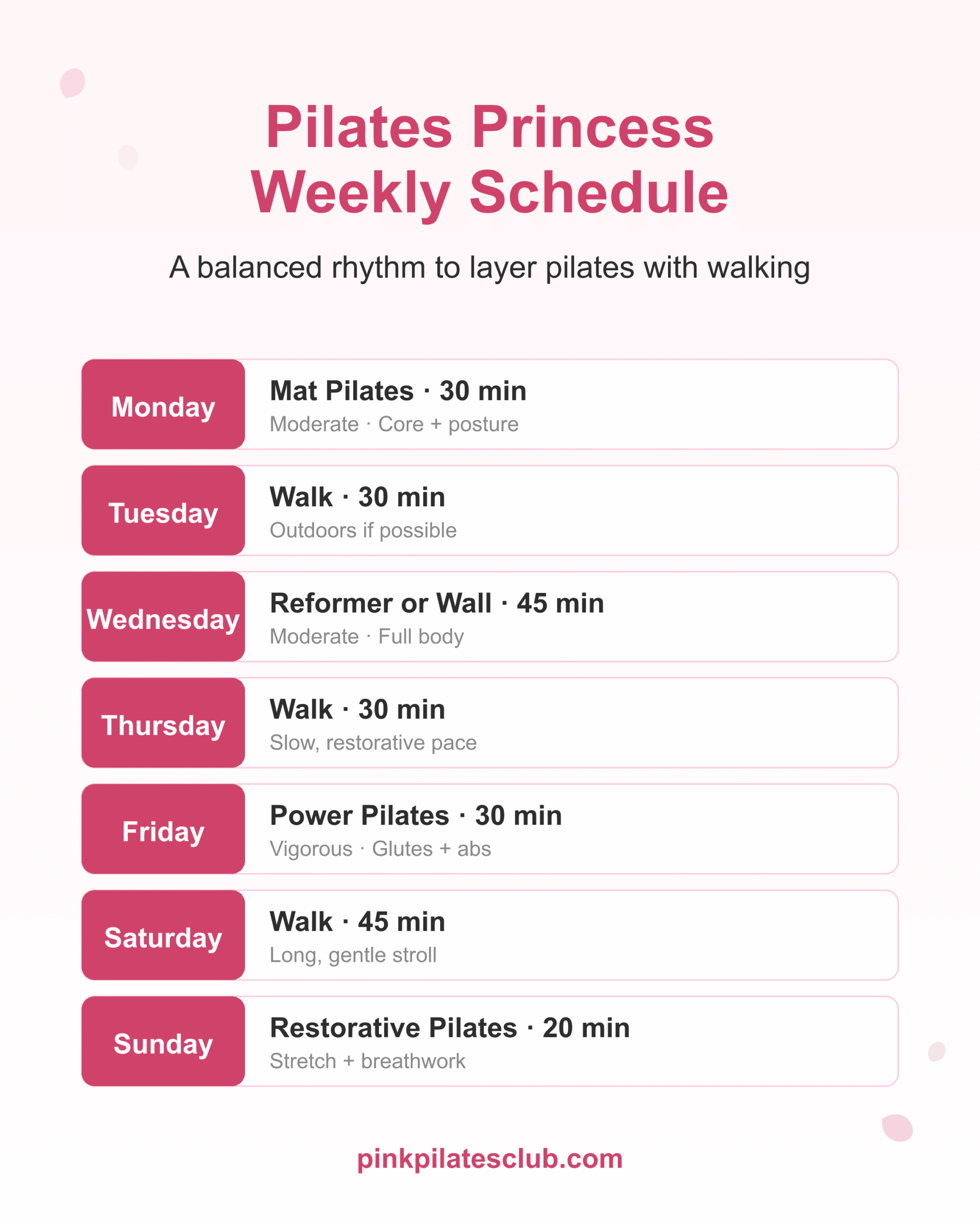 Sample weekly Pilates Princess schedule layering pilates sessions with walking for body composition results.