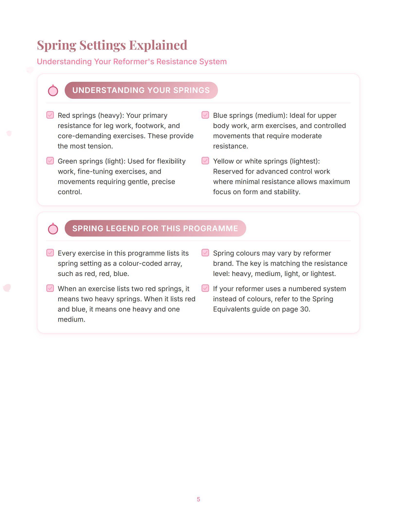 Spring-setting fundamentals spread from That Girl Pilates Reformer Series
