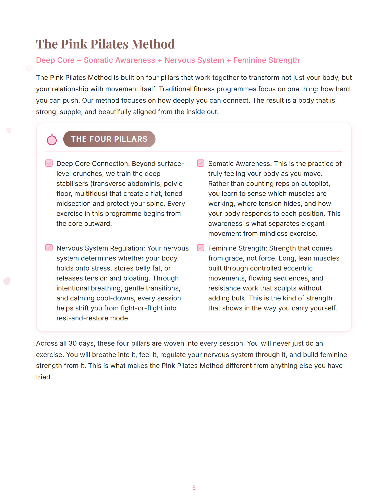 Pink Pilates Method explained spread from 30-Day Full Body Pilates