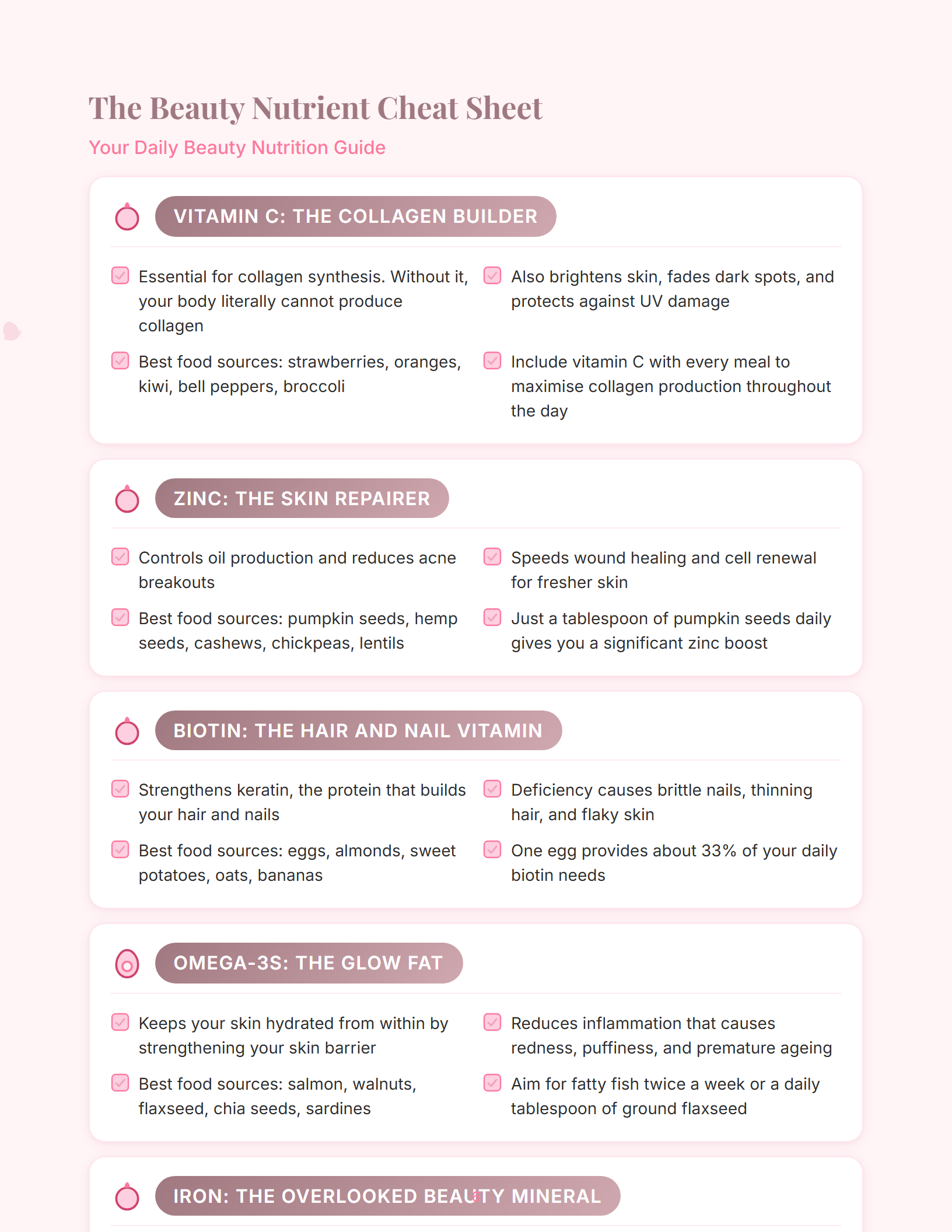 Sample magazine spread from The Pink Pilates Beauty Potion Recipe (page 6)