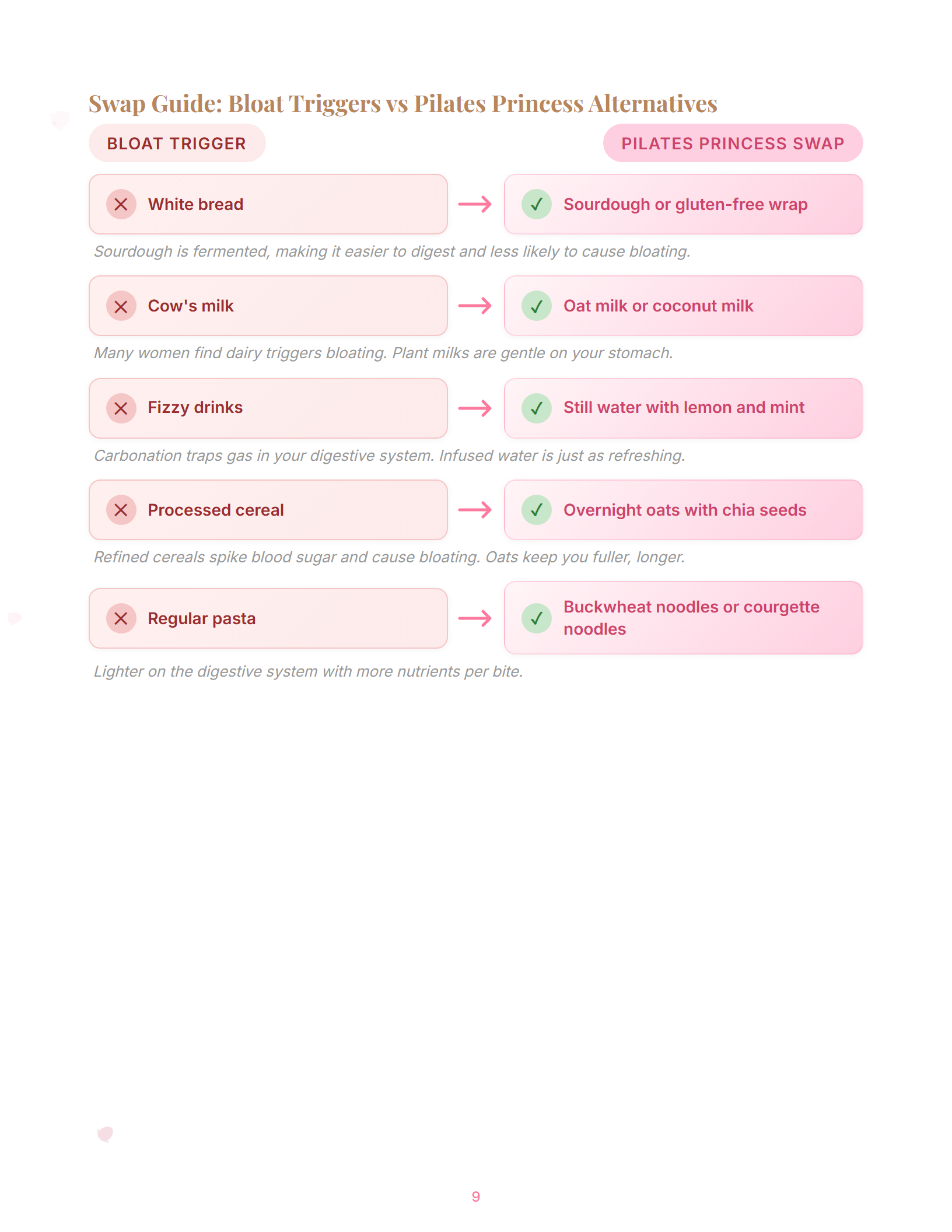 Sample magazine spread from Pink Pilates Grocery Lists (page 9)