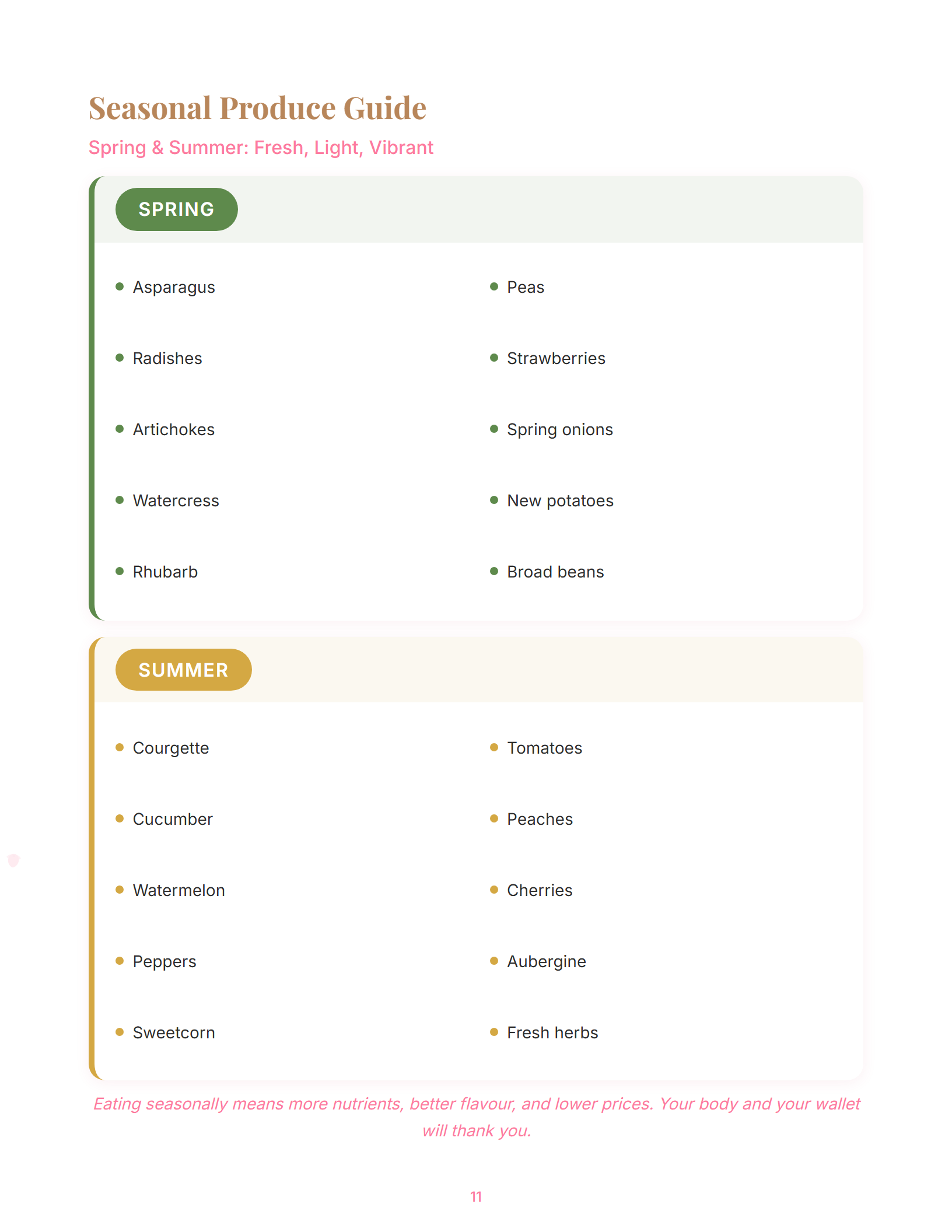 Sample magazine spread from Pink Pilates Grocery Lists (page 11)