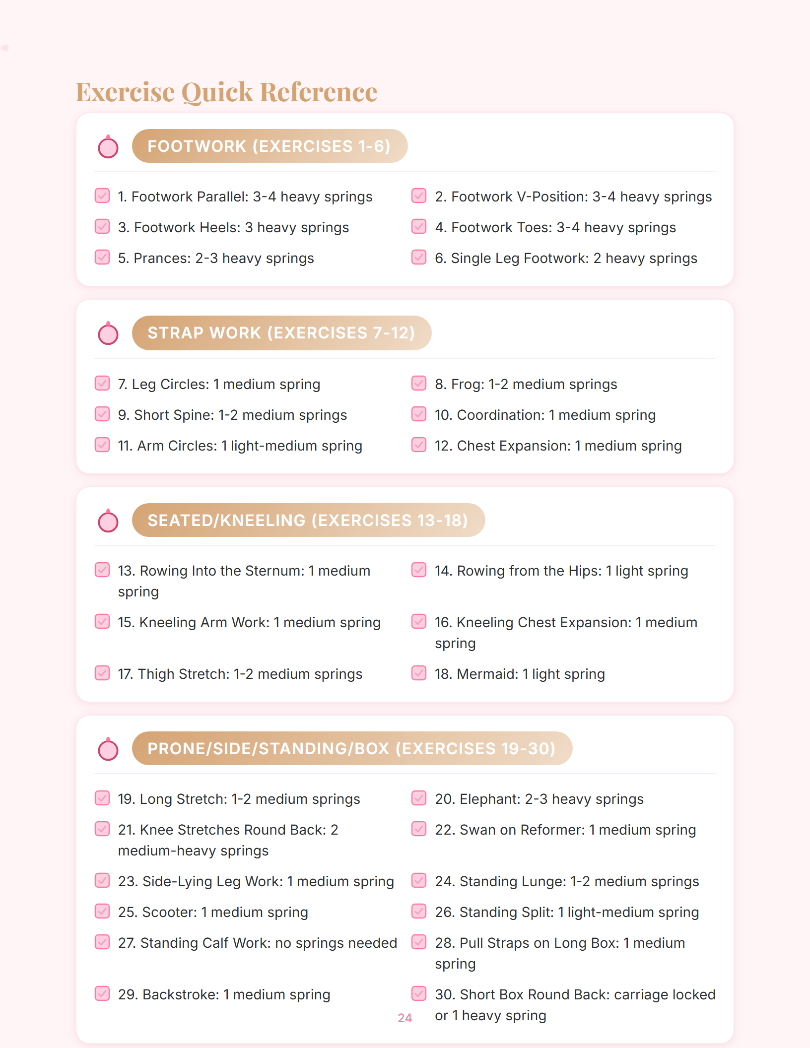 Sample magazine spread from Reformer Pilates at Home Starter Kit (page 24)