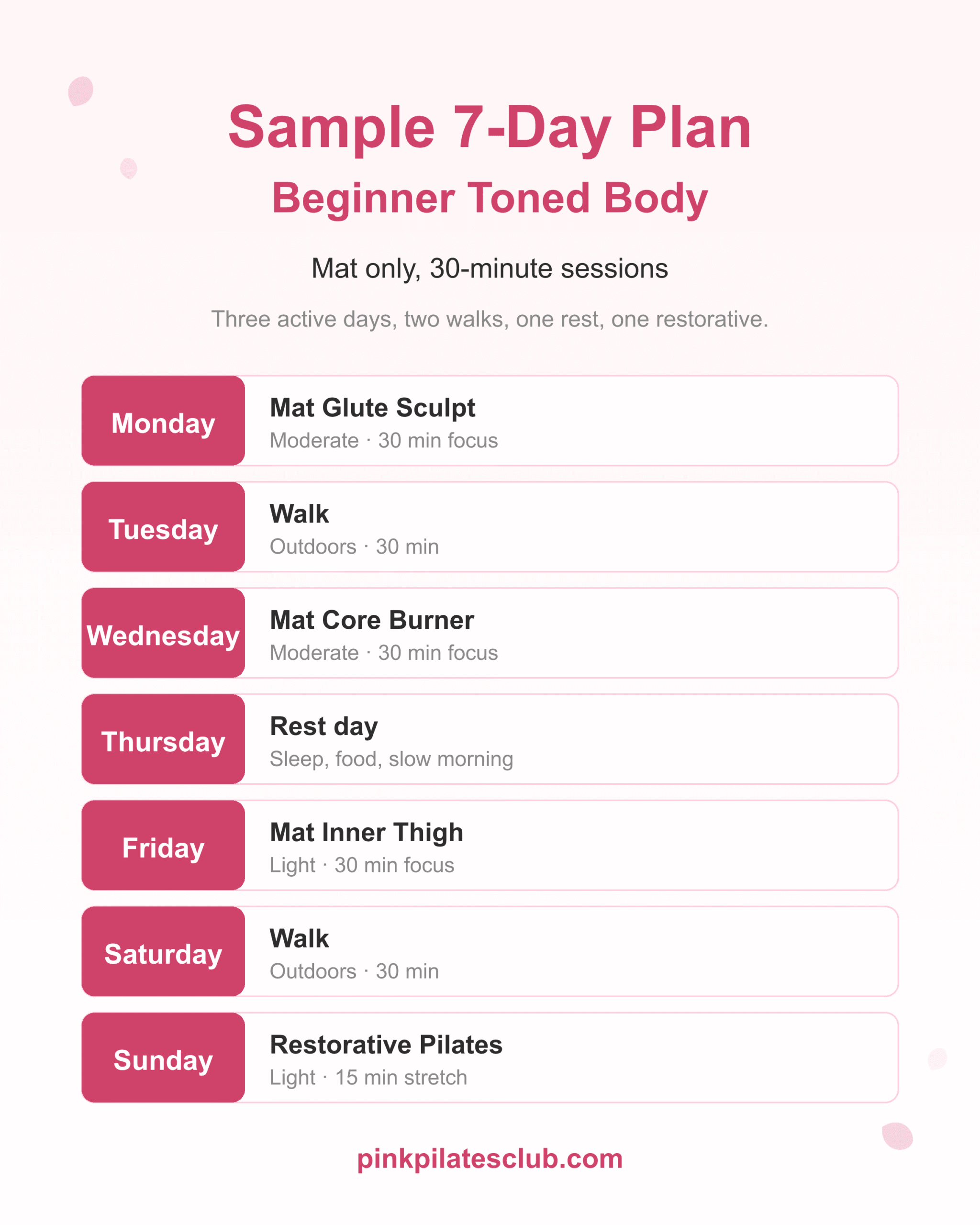 Sample 7-day pilates plan for a beginner with toned body goal, mat-only equipment, 30-minute sessions.