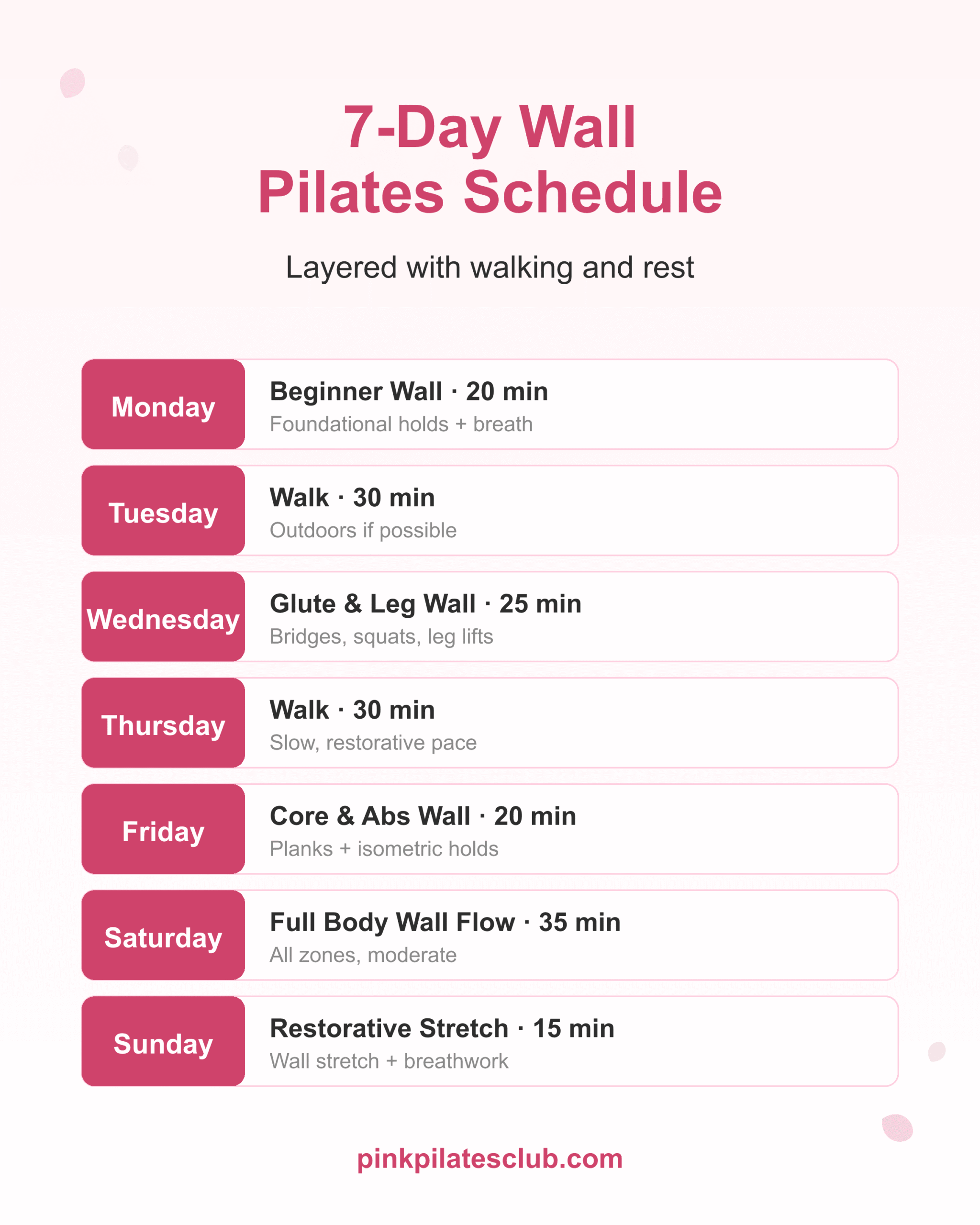 Sample 7-day wall pilates princess schedule layering wall sessions with walking and rest for body composition results.