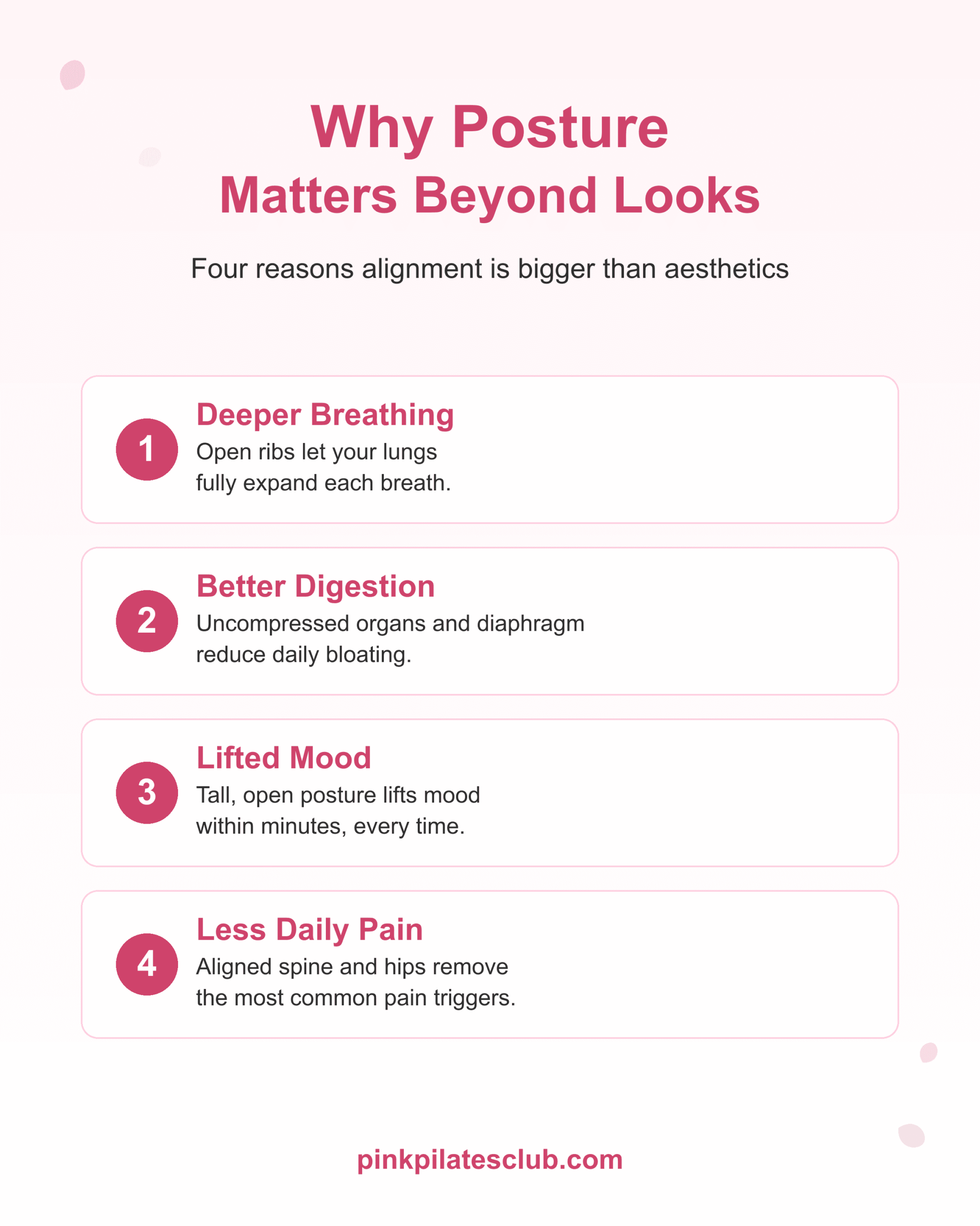 Why posture matters beyond looks. Deeper breathing, better digestion, lifted mood, less daily pain.
